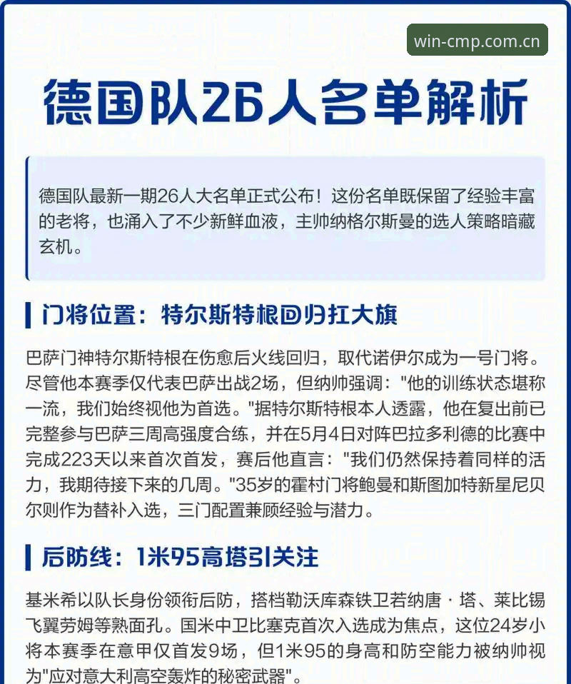 冠军体育热门联赛 德国队世界杯大名单全面分析:诺伊尔王者归来,18岁新星卡尔携手出征